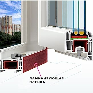 Односторонняя ламинация